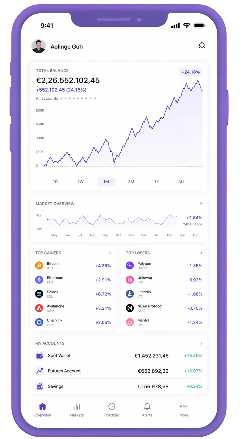 Vej Nerion trading app